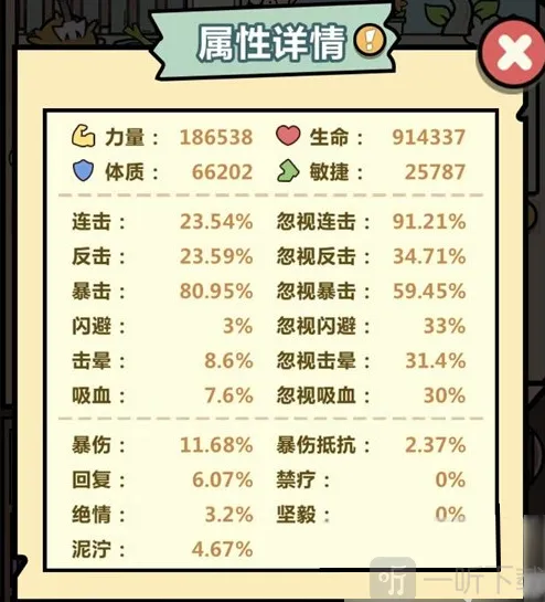 洋葱骑士团工具属性是怎么样的 洋葱骑士团工具属性详解