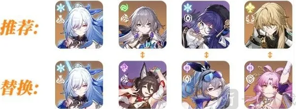 崩坏星穹铁道镜流怎么配队 崩坏星穹铁道镜流配队攻略