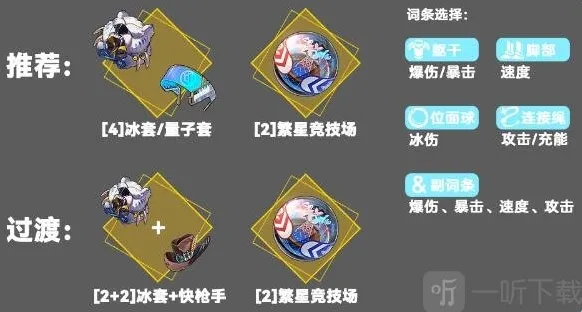 崩坏星穹铁道冰套