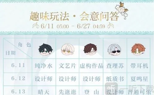 光与夜之恋会意问答第十二天问题是什么 6.22会意问答第12天答案分享