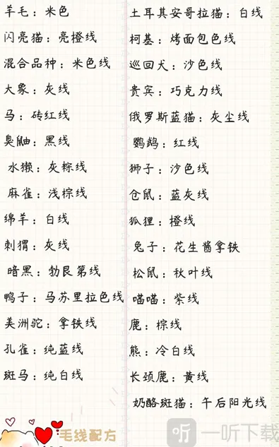 寄心茶屋毛线配方介绍 寄心茶屋毛线制作方法