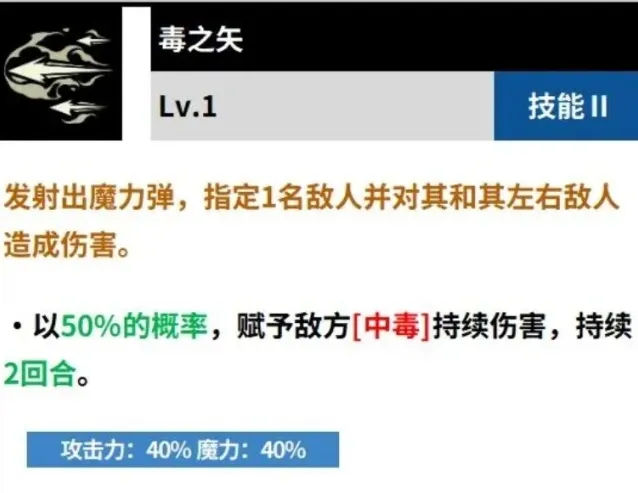 黑色四叶草魔法帝之道戈登