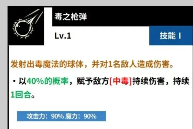 黑色四叶草魔法帝之道黑色暴牛戈登角色介绍一览