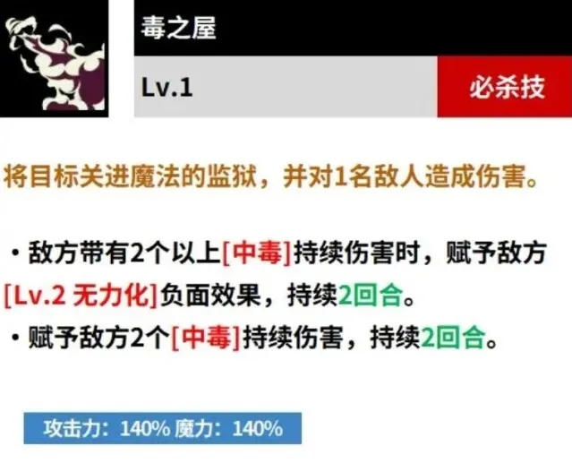 黑色四叶草魔法帝之道技能