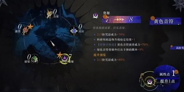 重返未来1999玩家