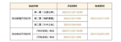 原神冰雪往事任务怎么玩 冰雪往事任务攻略分享