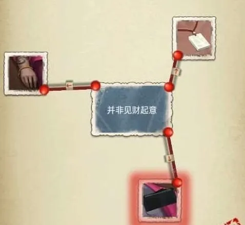 隐秘的原罪4线索