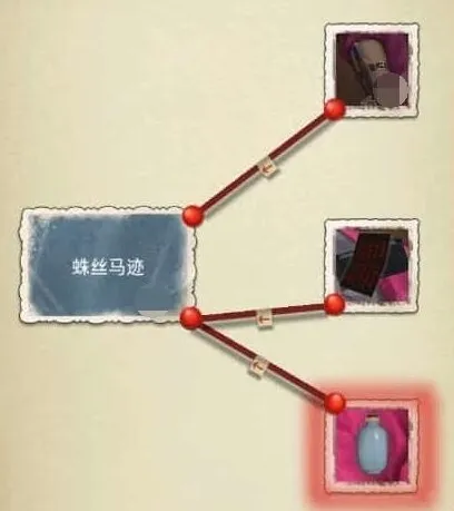 隐秘的原罪4如图