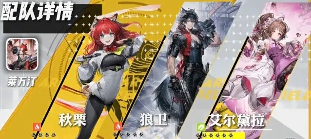 明日方舟终末地常驻6星队伍搭配攻略