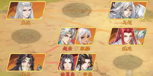 三国云梦录蜀国阵容怎么玩 三国云梦录蜀国阵容搭配攻略