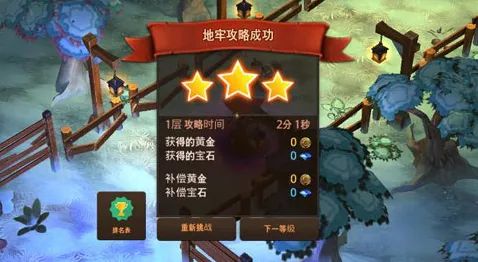 地牢年代记技能