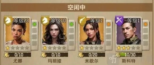 荒野迷城生存能力