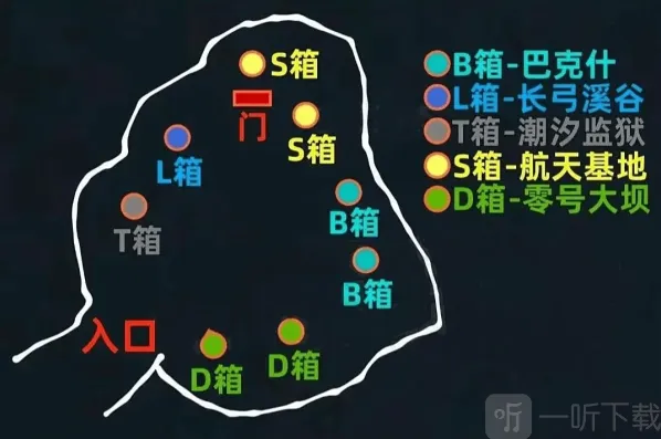 三角洲行动协议