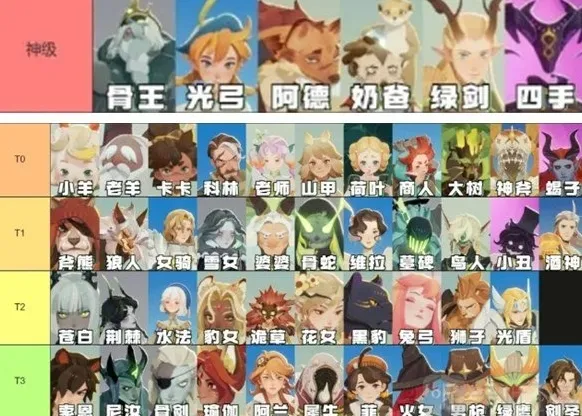 剑与远征启程剑与远征