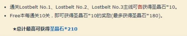命运冠位指定强化