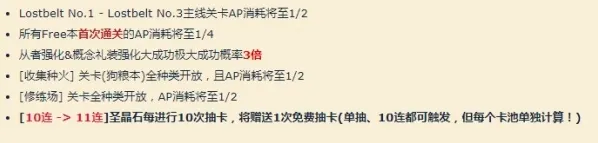 命运冠位指定活动