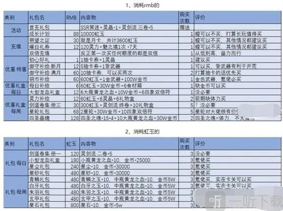 万灵启源神使