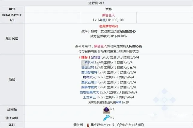 命运冠位指定蛇神