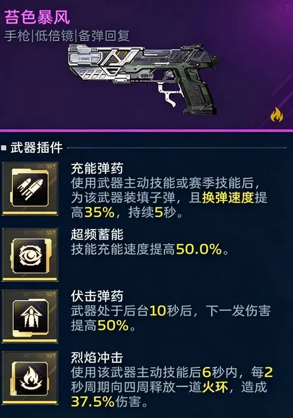 逆战未来手枪