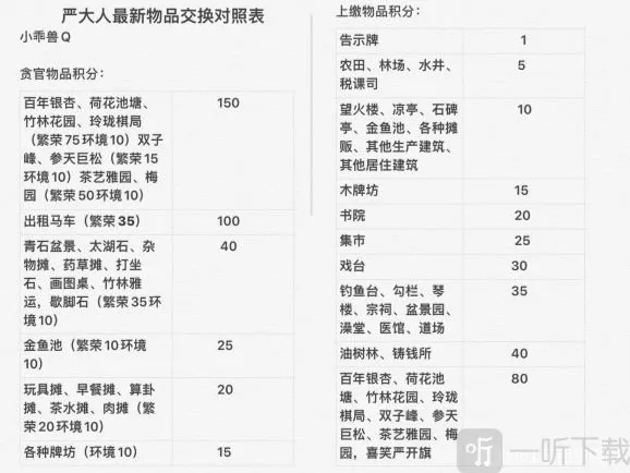 江南百景图竹子