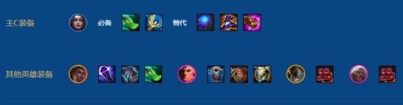金铲铲之战诺克萨斯