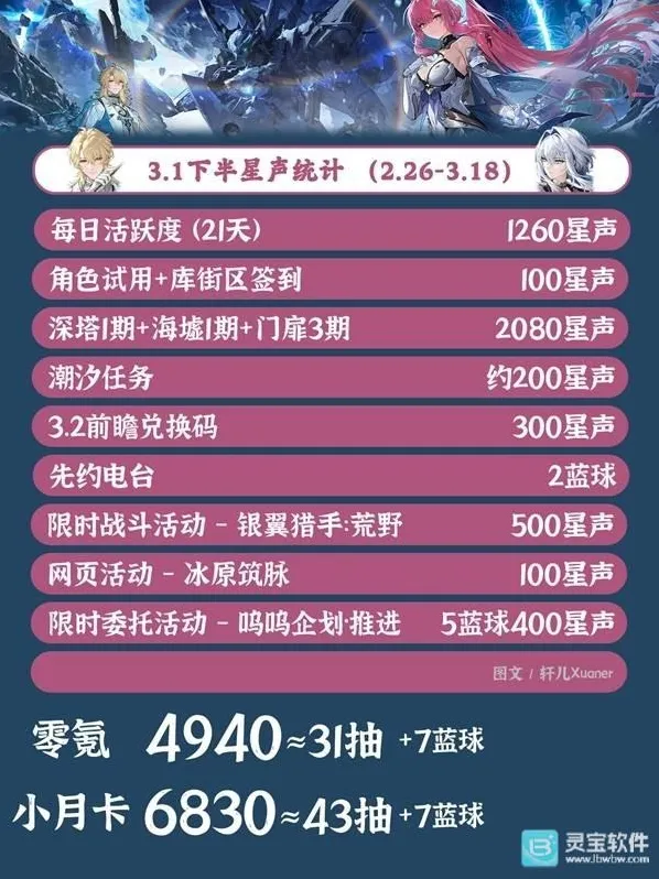 鸣潮莉娜
