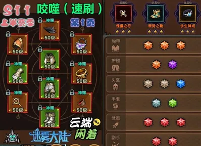 迷雾大陆面板