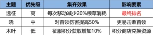 火影忍者忍者新世代忍者