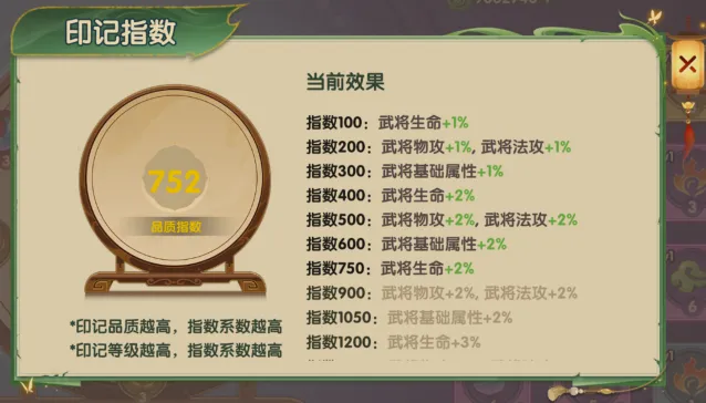 王者圣域属性