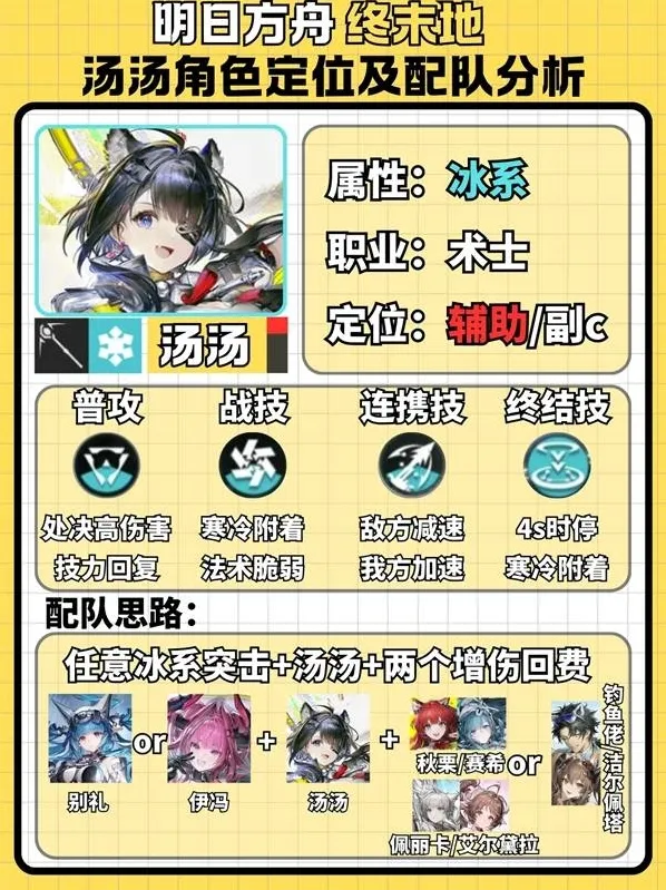 明日方舟终末地明日方舟