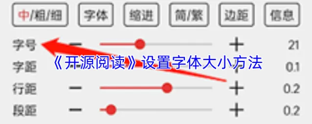 开源阅读点击