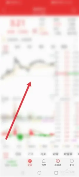 通达信金融终端股票