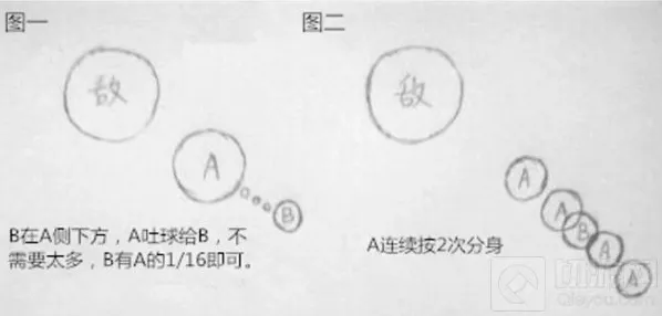 球球大作战四分速合策略讲解 团战模式适用
