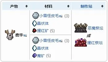 泰拉瑞亚鹿角