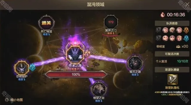 地下城与勇士起源赏金