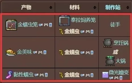 泰拉瑞亚粘性