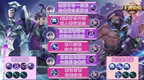王者荣耀套路