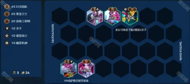 云顶之弈美测服阿萝
