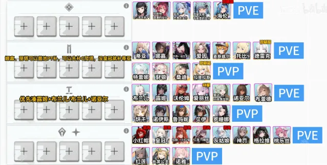 NIKKE胜利女神国际服拉毗