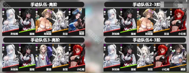 NIKKE胜利女神国际服队伍