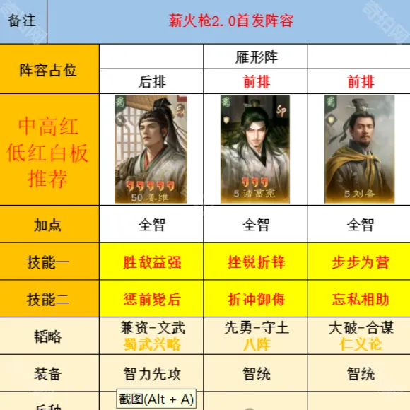 三国谋定天下忘私