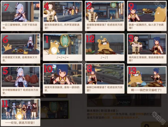 原神最重要