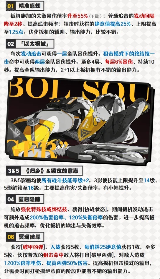 绝区零扳机