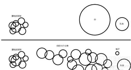 球球大作战队友
