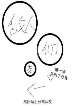 球球大作战逆风局