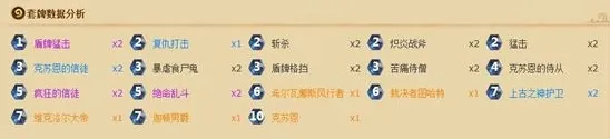 炉石传说防战