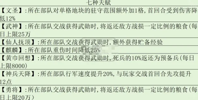 三国谋定天下天赋