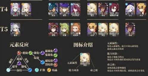 原神角色