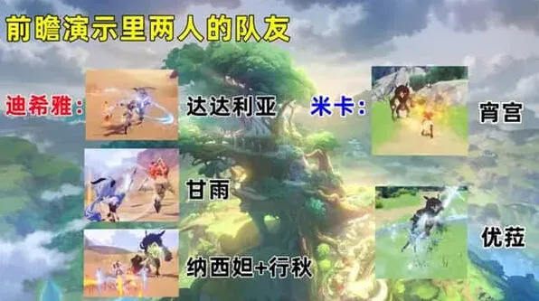 《原神》：迪希雅阵容玩法指南