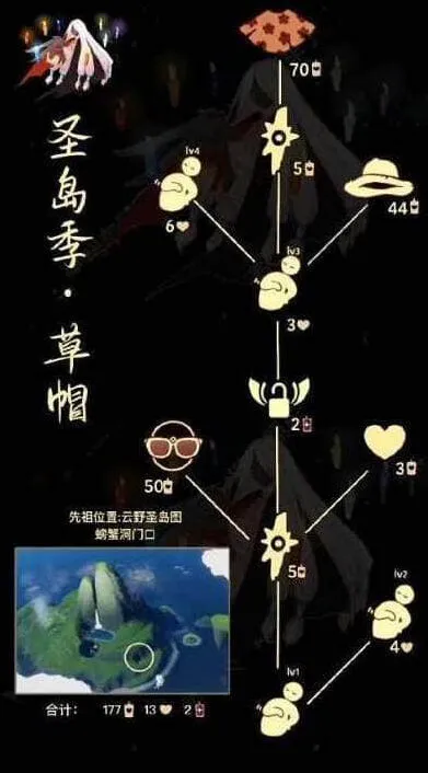 光遇兑换